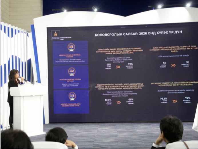 Боловсролын салбарын удирдах ажилтны шуурхай зөвлөгөөн боллоо